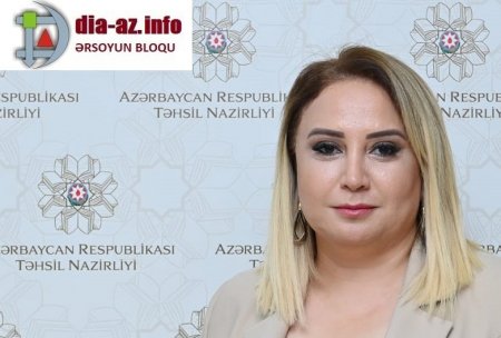 İlhamə Abdullayevanın Flaşmob QAZANCI... İlhamə Abdullayevanın Flaşmob QAZANCI...